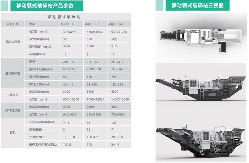 移動顎式破碎站 移動顎式破碎站